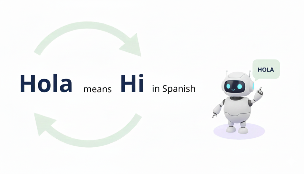 Hi in Soanish, A Complete Guide to Spanish Greetings